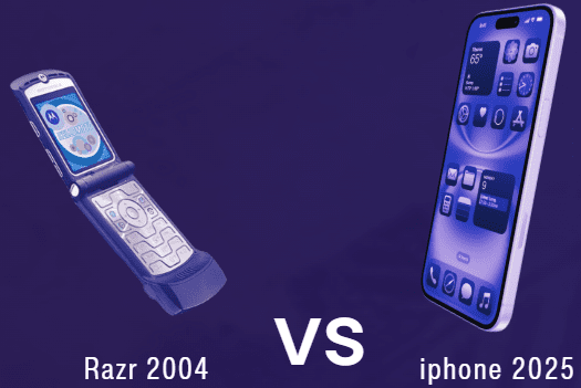 Precision comparison showing 14-bit vs 21-bit resolution technology advancement in motion simulation